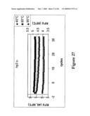 Detection Probe Acting by Molecular Recognition diagram and image