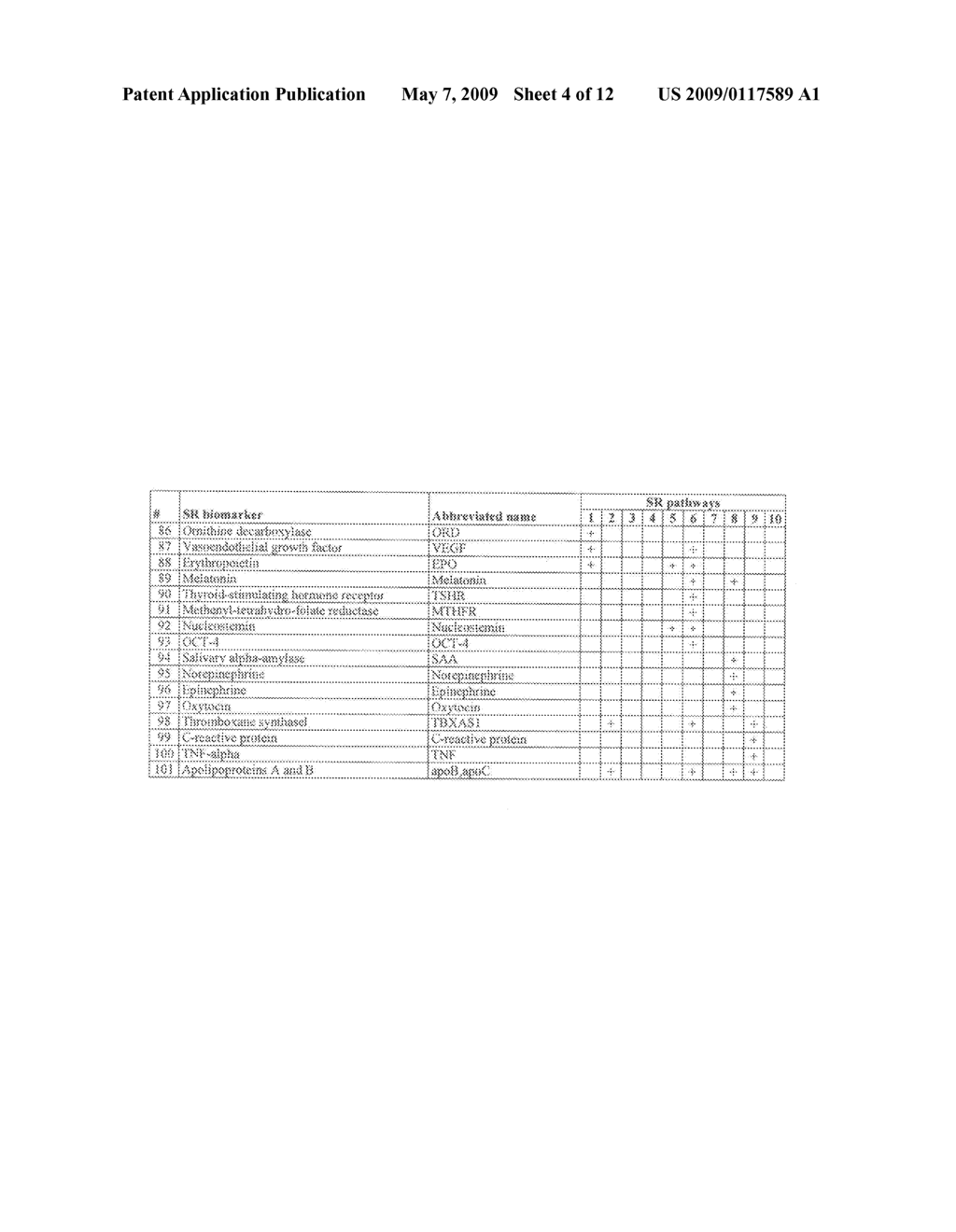 SYSTEMS AND METHODS FOR ANALYZING PERSISTENT HOMEOSTATIC PERTURBATIONS - diagram, schematic, and image 05