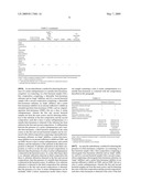 METHODS AND COMPOSITIONS FOR THE DETECTION OF BETA-LACTAMASES diagram and image