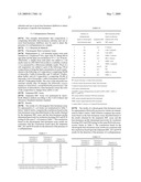 METHODS AND COMPOSITIONS FOR THE DETECTION OF BETA-LACTAMASES diagram and image