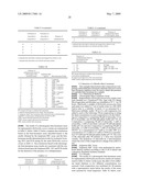 METHODS AND COMPOSITIONS FOR THE DETECTION OF BETA-LACTAMASES diagram and image