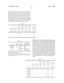 METHODS AND COMPOSITIONS FOR THE DETECTION OF BETA-LACTAMASES diagram and image