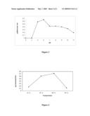 BETA-MANNANASE FROM COFFEE BERRY BORER, HYPOTHENEMUS HAMPEI, AND USES THEREOF diagram and image