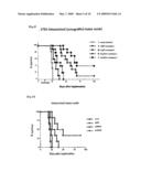 RECOMBINANT HSV USEFUL FOR TREATMENT OF HUMAN GLIOMA diagram and image