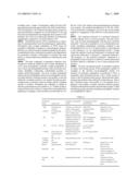 ISOLATED SOLUBLE CORTICOTROPIN RELEASING FACTOR RECEPTOR TYPE 2 (SCRFR2) diagram and image