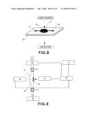 SUBSTRATE FOR TARGET SUBSTANCE DETECTING DEVICE, TARGET SUBSTANCE DETECTING DEVICE, TARGET SUBSTANCE DETECTING APPARATUS AND METHOD USING THE SAME, AND KIT THEREFOR diagram and image