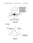 SUBSTRATE FOR TARGET SUBSTANCE DETECTING DEVICE, TARGET SUBSTANCE DETECTING DEVICE, TARGET SUBSTANCE DETECTING APPARATUS AND METHOD USING THE SAME, AND KIT THEREFOR diagram and image