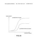 SUBSTRATE FOR TARGET SUBSTANCE DETECTING DEVICE, TARGET SUBSTANCE DETECTING DEVICE, TARGET SUBSTANCE DETECTING APPARATUS AND METHOD USING THE SAME, AND KIT THEREFOR diagram and image