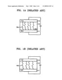 Nonvolatile memory device including nano dot and method of fabricating the same diagram and image