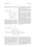 Washing-fast smoldering-suppressing compositions diagram and image