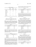 Washing-fast smoldering-suppressing compositions diagram and image