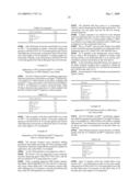 Washing-fast smoldering-suppressing compositions diagram and image