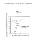 MANUFACTURING METHOD OF ELECTRON-EMITTING DEVICE, MANUFACTURING METHOD OF ELECTRON SOURCE, AND MANUFACTURING METHOD OF IMAGE DISPLAY APPARATUS diagram and image