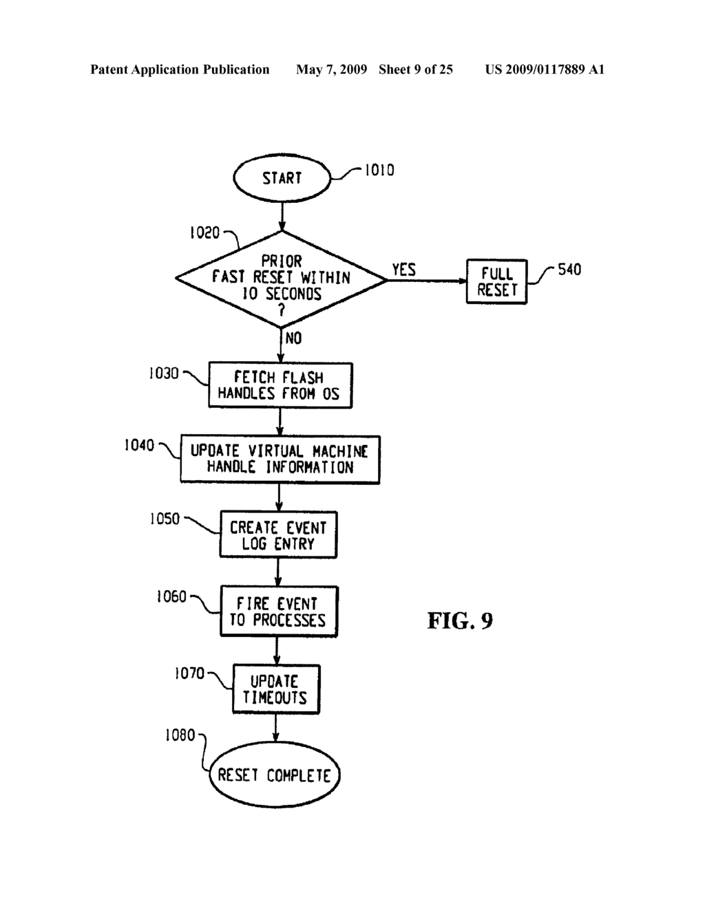 METHODS AND SYSTEMS FOR HANDLING SOFTWARE OPERATIONS ASSOCIATED WITH STARTUP AND SHUTDOWN OF HANDHELD DEVICES - diagram, schematic, and image 10