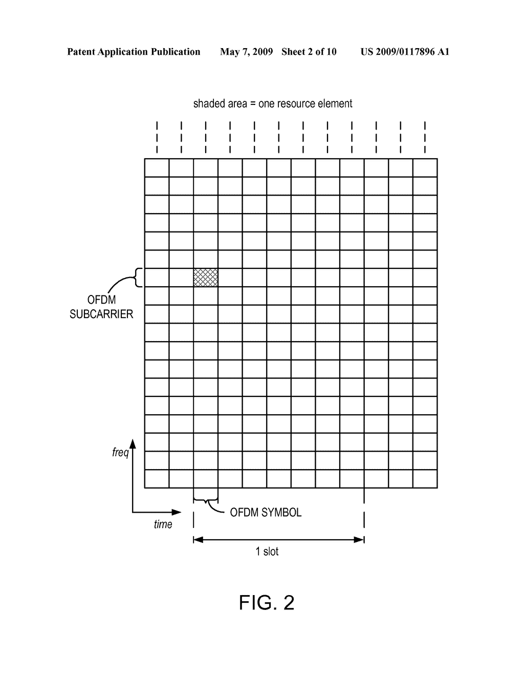 Distinguishing Between Synchronized and Asynchronous Mobile Communications Networks - diagram, schematic, and image 03