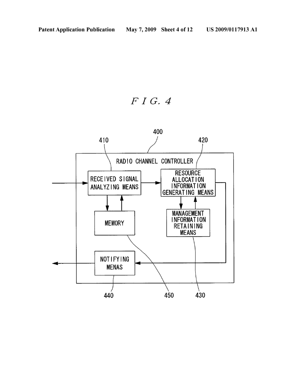 MOBILE COMMUNICATION SYSTEM, RADIO CHANNEL CONTROLLER, MOBILE STATION, MOBILE SWITCHING CENTER, AND RADIO CHANNEL CONTROLLING METHOD - diagram, schematic, and image 05