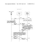 MOBILE COMMUNICATION SYSTEM, RADIO CHANNEL CONTROLLER, MOBILE STATION, MOBILE SWITCHING CENTER, AND RADIO CHANNEL CONTROLLING METHOD diagram and image