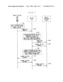 MOBILE COMMUNICATION SYSTEM, RADIO CHANNEL CONTROLLER, MOBILE STATION, MOBILE SWITCHING CENTER, AND RADIO CHANNEL CONTROLLING METHOD diagram and image