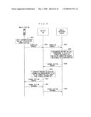 MOBILE COMMUNICATION SYSTEM, RADIO CHANNEL CONTROLLER, MOBILE STATION, MOBILE SWITCHING CENTER, AND RADIO CHANNEL CONTROLLING METHOD diagram and image