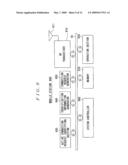 MOBILE COMMUNICATION SYSTEM, RADIO CHANNEL CONTROLLER, MOBILE STATION, MOBILE SWITCHING CENTER, AND RADIO CHANNEL CONTROLLING METHOD diagram and image