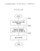 MOBILE COMMUNICATION SYSTEM, RADIO CHANNEL CONTROLLER, MOBILE STATION, MOBILE SWITCHING CENTER, AND RADIO CHANNEL CONTROLLING METHOD diagram and image