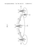 FREQUENCY SPECTRUM SENSING METHOD USING PILOT SIGNAL AND COGNITIVE RADIO SYSTEM USING THE SAME diagram and image