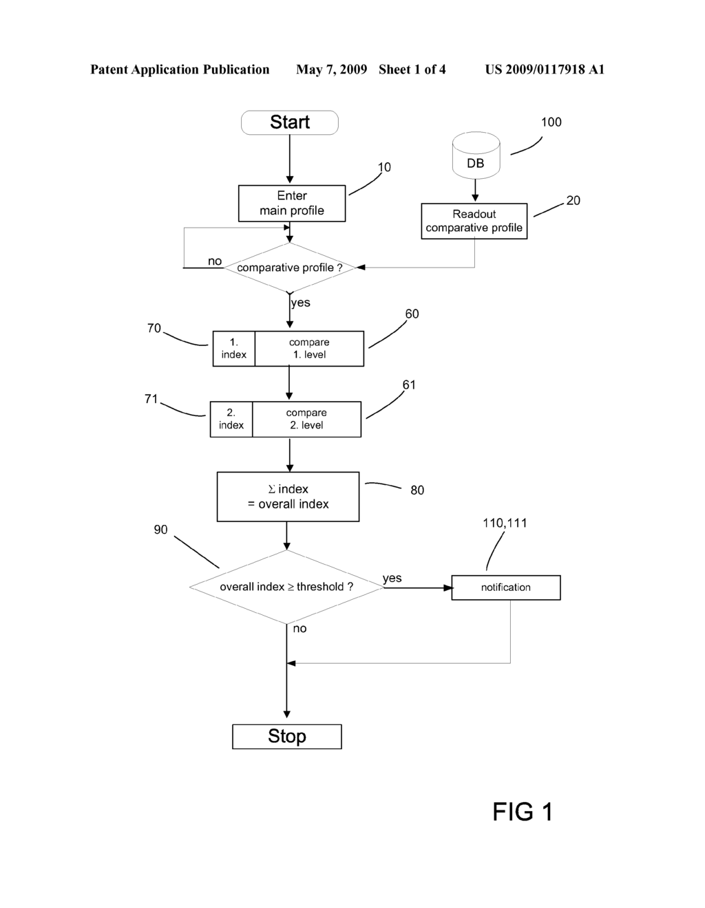 Identification Method and System - diagram, schematic, and image 02