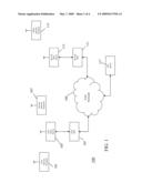 PUSH-TO-COMMUNICATE SERVICE IN A CELLULAR COMMUNICATION SYSTEM diagram and image