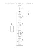 PUSH-TO-COMMUNICATE SERVICE IN A CELLULAR COMMUNICATION SYSTEM diagram and image
