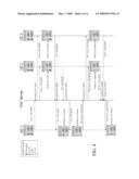 PUSH-TO-COMMUNICATE SERVICE IN A CELLULAR COMMUNICATION SYSTEM diagram and image