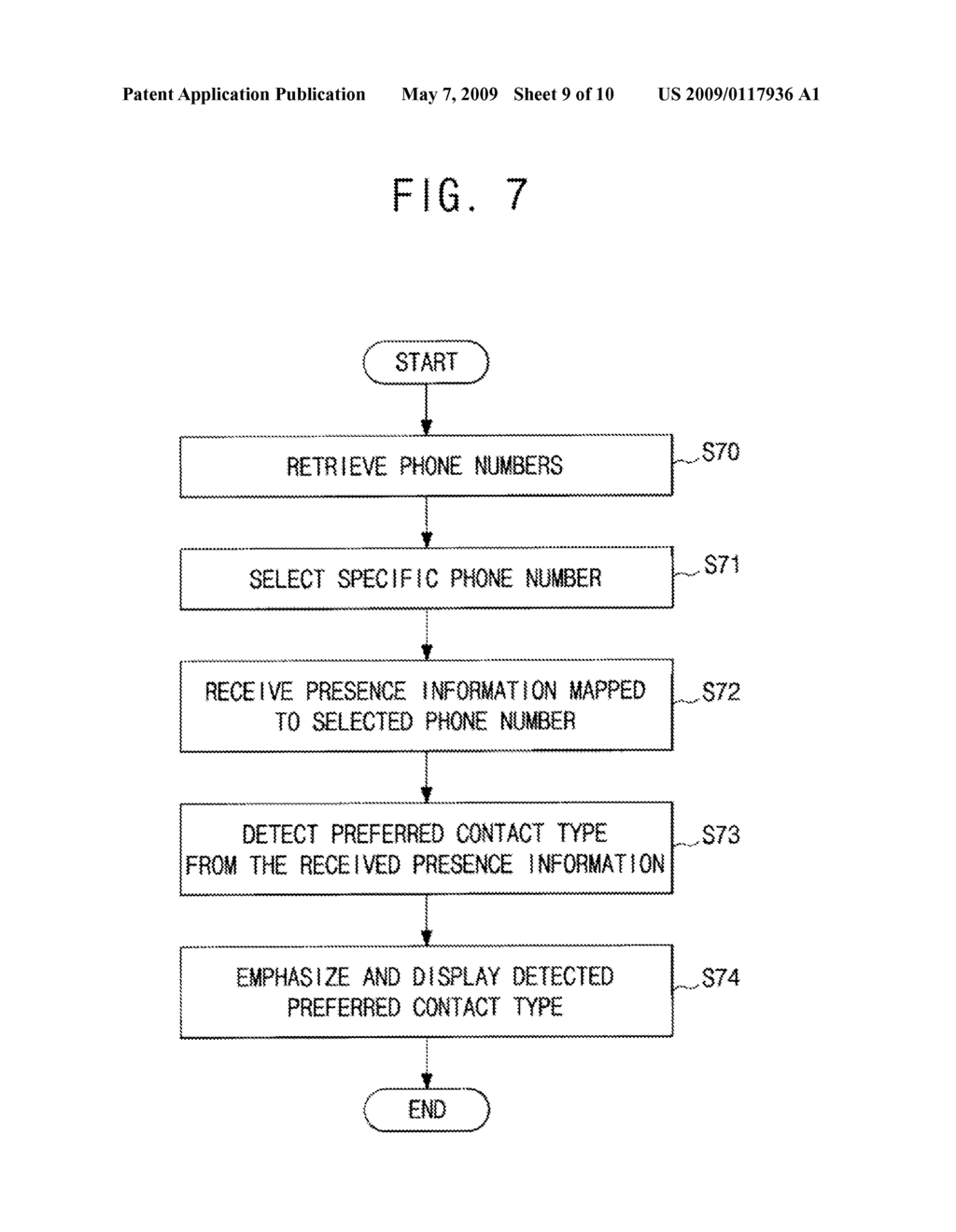 METHOD AND MOBILE TERMINAL FOR DISPLAYING TERMINAL INFORMATION OF ANOTHER PARTY USING PRESENCE INFORMATION - diagram, schematic, and image 10