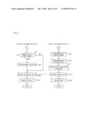 ROULETTE GAME APPARATUS AND CONTROL METHOD THEREOF diagram and image