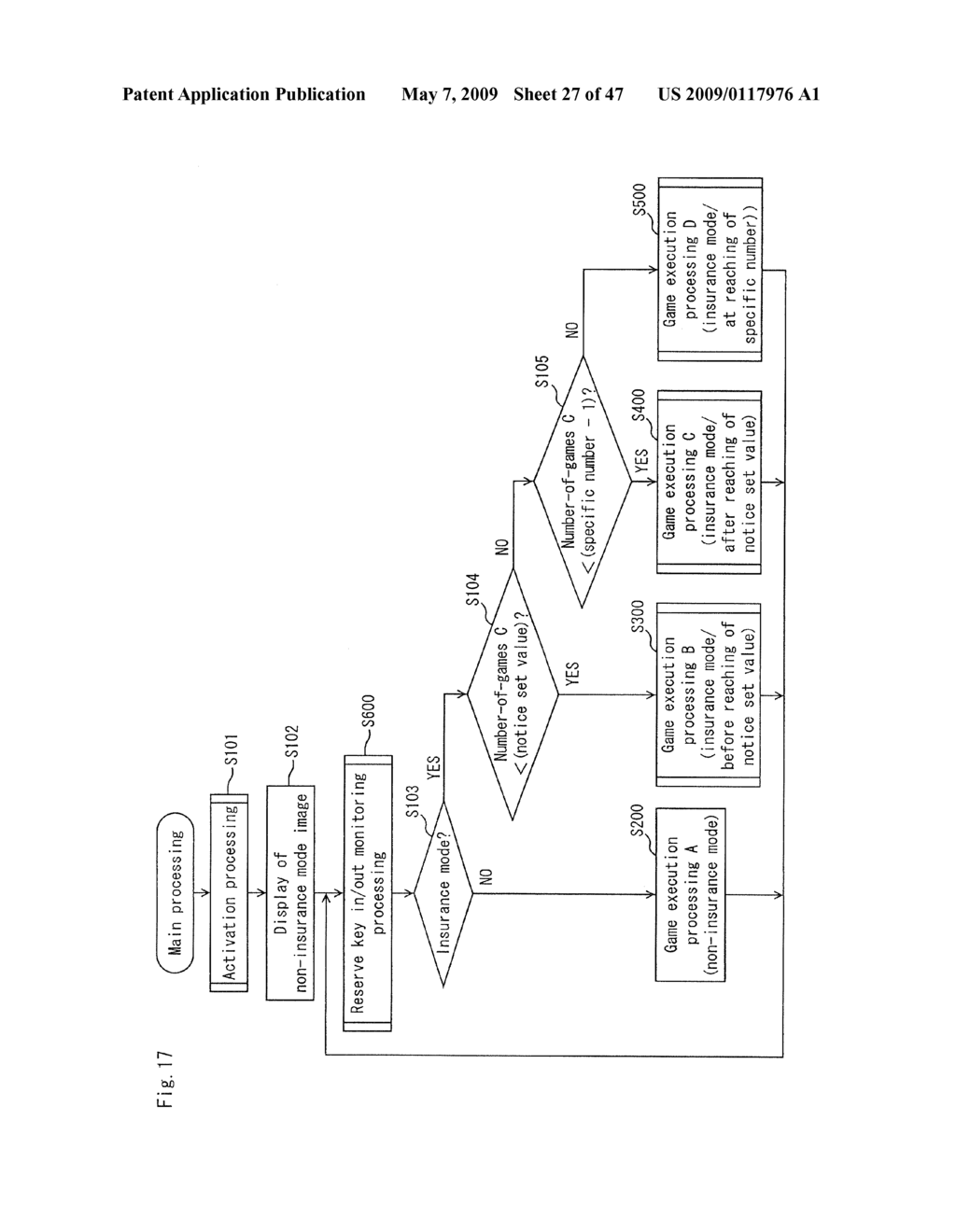 GAMING MACHINE WITH LOCKING FUNCTION AND CONTROL METHOD THEREOF - diagram, schematic, and image 28