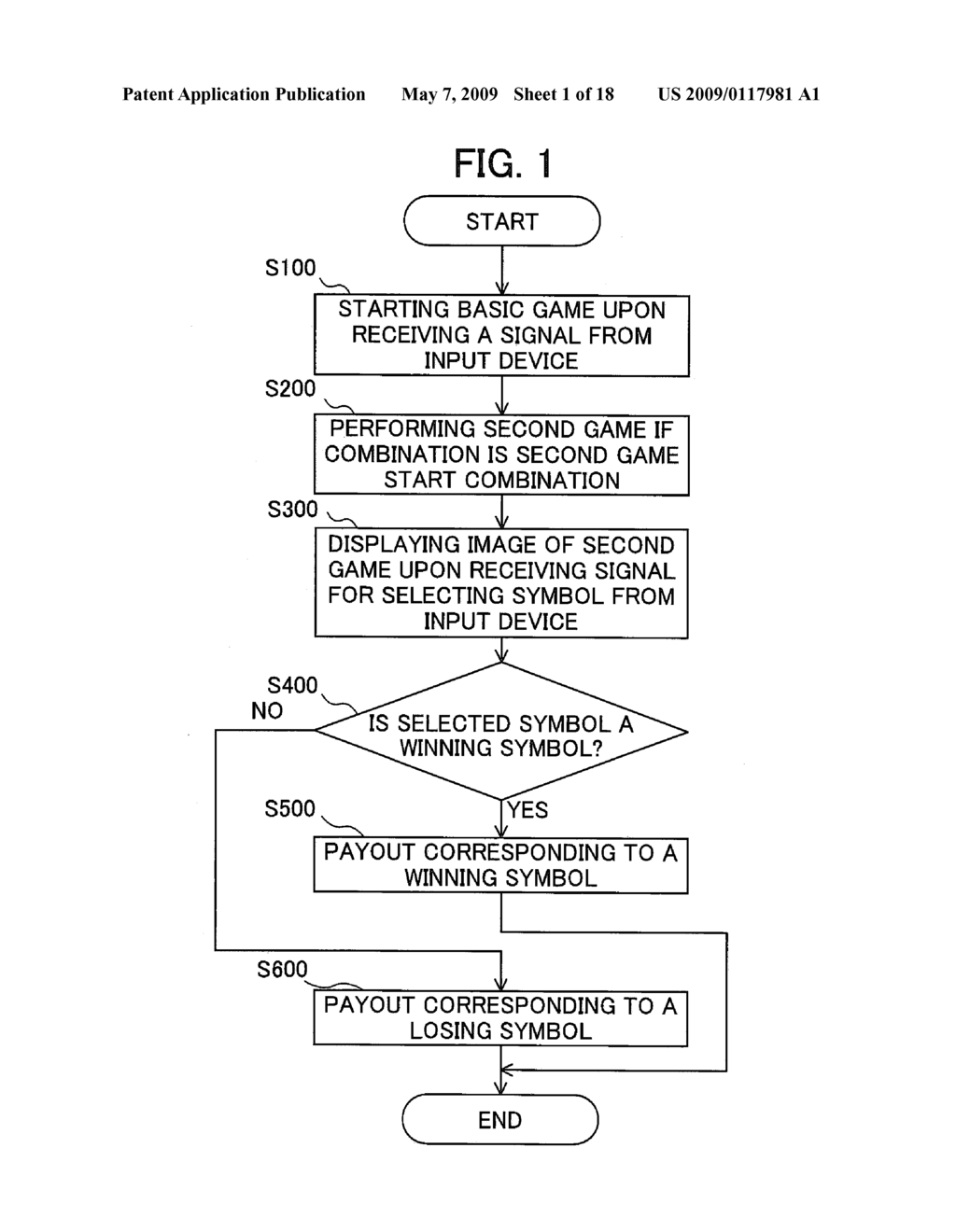 Game System Including Slot Machines And Game Control Method Thereof - diagram, schematic, and image 02