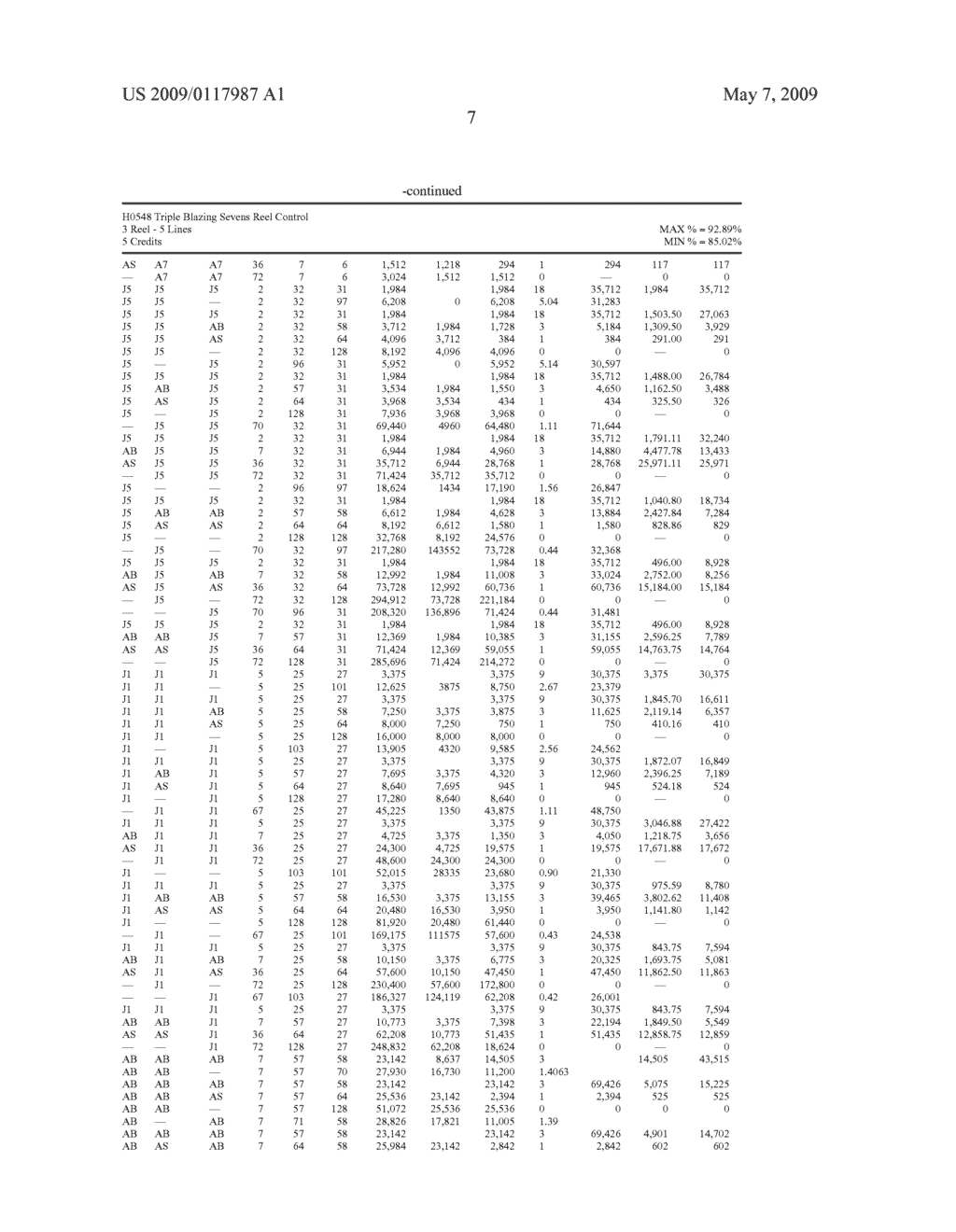 MULTI-LINE AND MULTI-REEL HOLD AND PLAY WITH RESTRUCTURED PAYS METHOD - diagram, schematic, and image 14