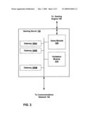 System and method for mobile games diagram and image