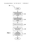 System and method for mobile games diagram and image