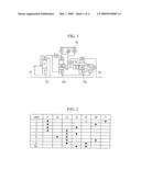 SHIFT CONTROL APPARATUS OF AUTOMATIC TRANSMISSION diagram and image