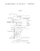 SHIFT CONTROL APPARATUS OF AUTOMATIC TRANSMISSION diagram and image