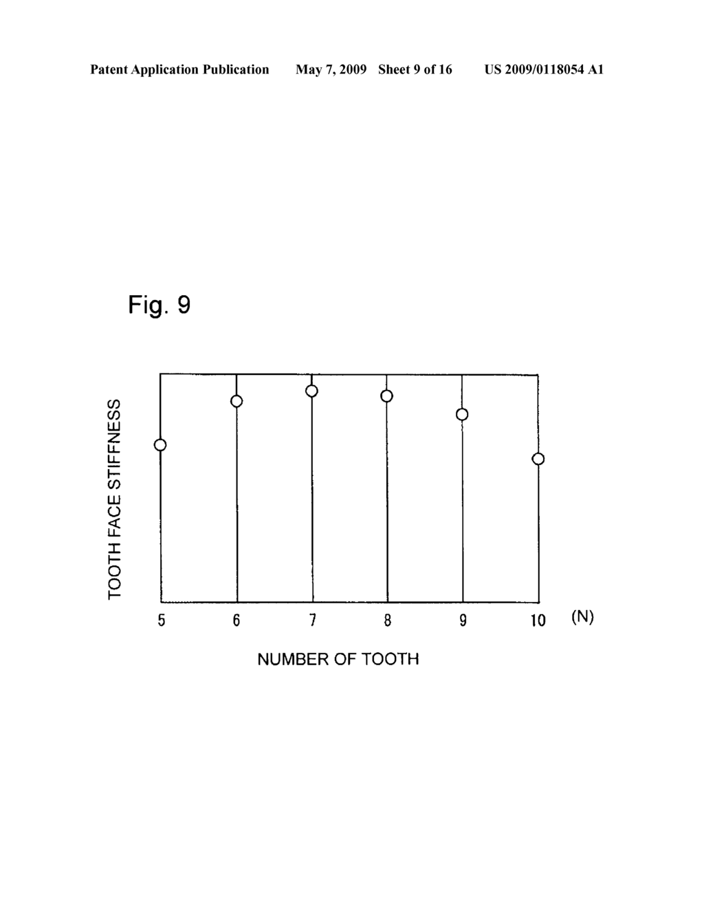 DIFFERENTIAL APPARATUS FOR VEHICLE AND ASSEMBLING METHOD THEREOF - diagram, schematic, and image 10