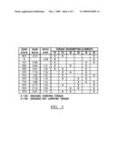 MULTI-SPEED TRANSMISSION diagram and image