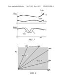 METHOD AND APPARATUS TO OFFLOAD OFFGOING CLUTCH TORQUE WITH ASYNCHRONOUS ONCOMING CLUTCH TORQUE, ENGINE AND MOTOR TORQUE FOR A HYBRID POWERTRAIN SYSTEM diagram and image