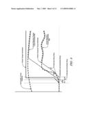 METHOD AND APPARATUS TO OFFLOAD OFFGOING CLUTCH TORQUE WITH ASYNCHRONOUS ONCOMING CLUTCH TORQUE, ENGINE AND MOTOR TORQUE FOR A HYBRID POWERTRAIN SYSTEM diagram and image