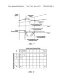 METHOD AND APPARATUS TO OFFLOAD OFFGOING CLUTCH TORQUE WITH ASYNCHRONOUS ONCOMING CLUTCH TORQUE, ENGINE AND MOTOR TORQUE FOR A HYBRID POWERTRAIN SYSTEM diagram and image