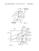 SYSTEM CONSTRAINTS METHOD OFCONTROLLING OPERATION OF AN ELECTRO-MECHANICAL TRANSMISSION WITH AN ADDITIONAL CONSTRAINT RANGE diagram and image