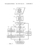 SYSTEM CONSTRAINTS METHOD OFCONTROLLING OPERATION OF AN ELECTRO-MECHANICAL TRANSMISSION WITH AN ADDITIONAL CONSTRAINT RANGE diagram and image