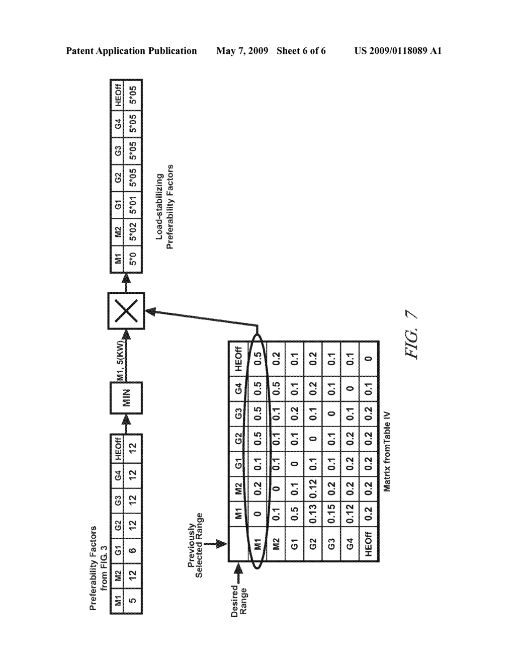 METHOD FOR LOAD-BASED STABILIZATION OF MODE AND FIXED GEAR OPERATION OF A HYBRID POWERTRAIN SYSTEM - diagram, schematic, and image 07