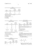 HERBICIDAL COMPOSITIONS FOR TOLERANT OR RESISTANT SUGAR BEET CROPS diagram and image