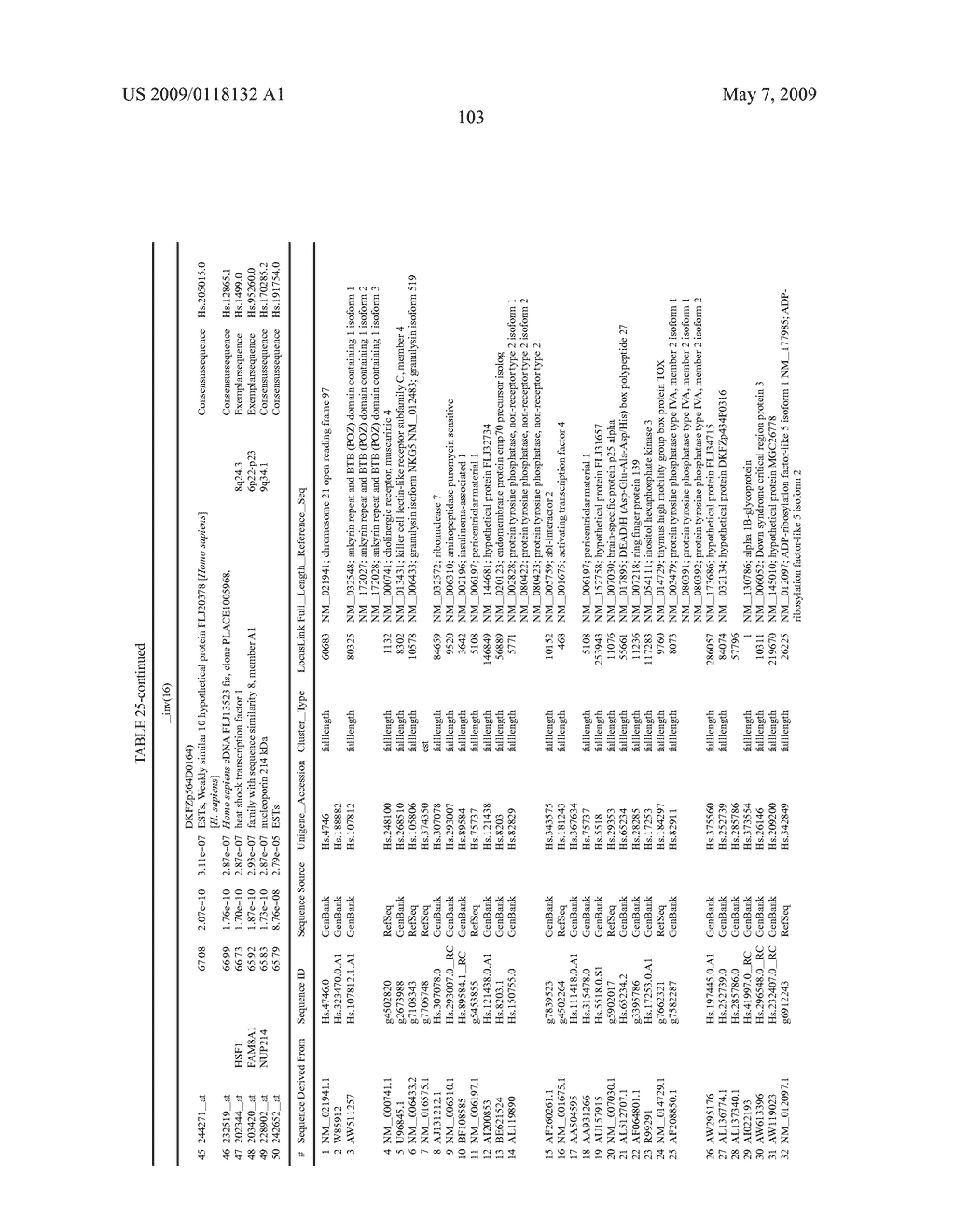 Classification of Acute Myeloid Leukemia - diagram, schematic, and image 104