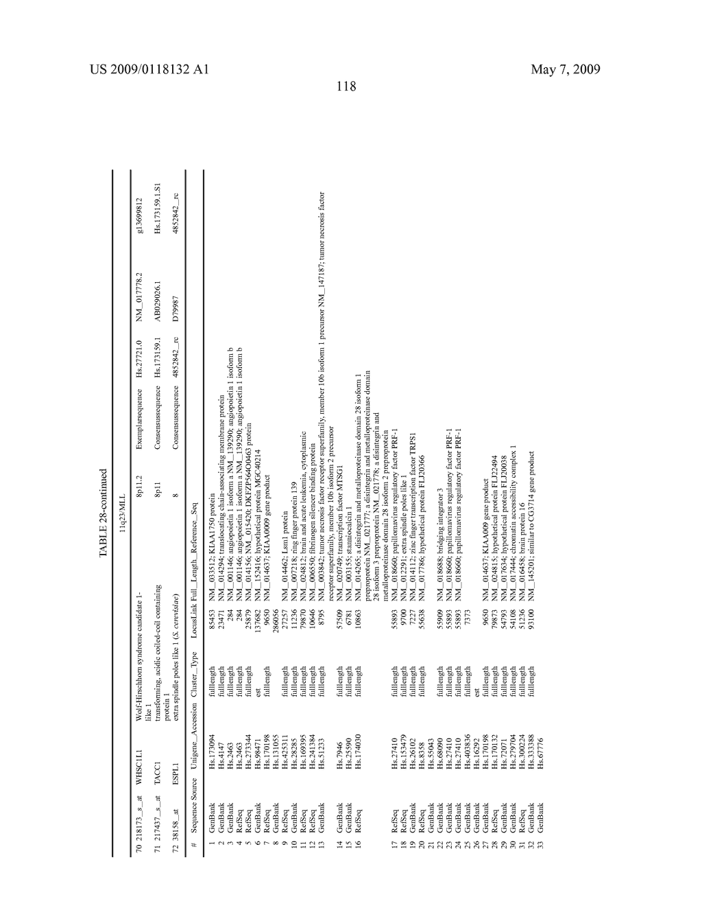 Classification of Acute Myeloid Leukemia - diagram, schematic, and image 119